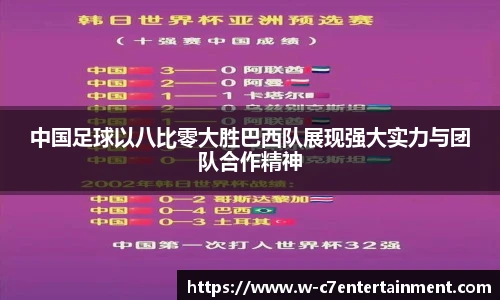 中国足球以八比零大胜巴西队展现强大实力与团队合作精神